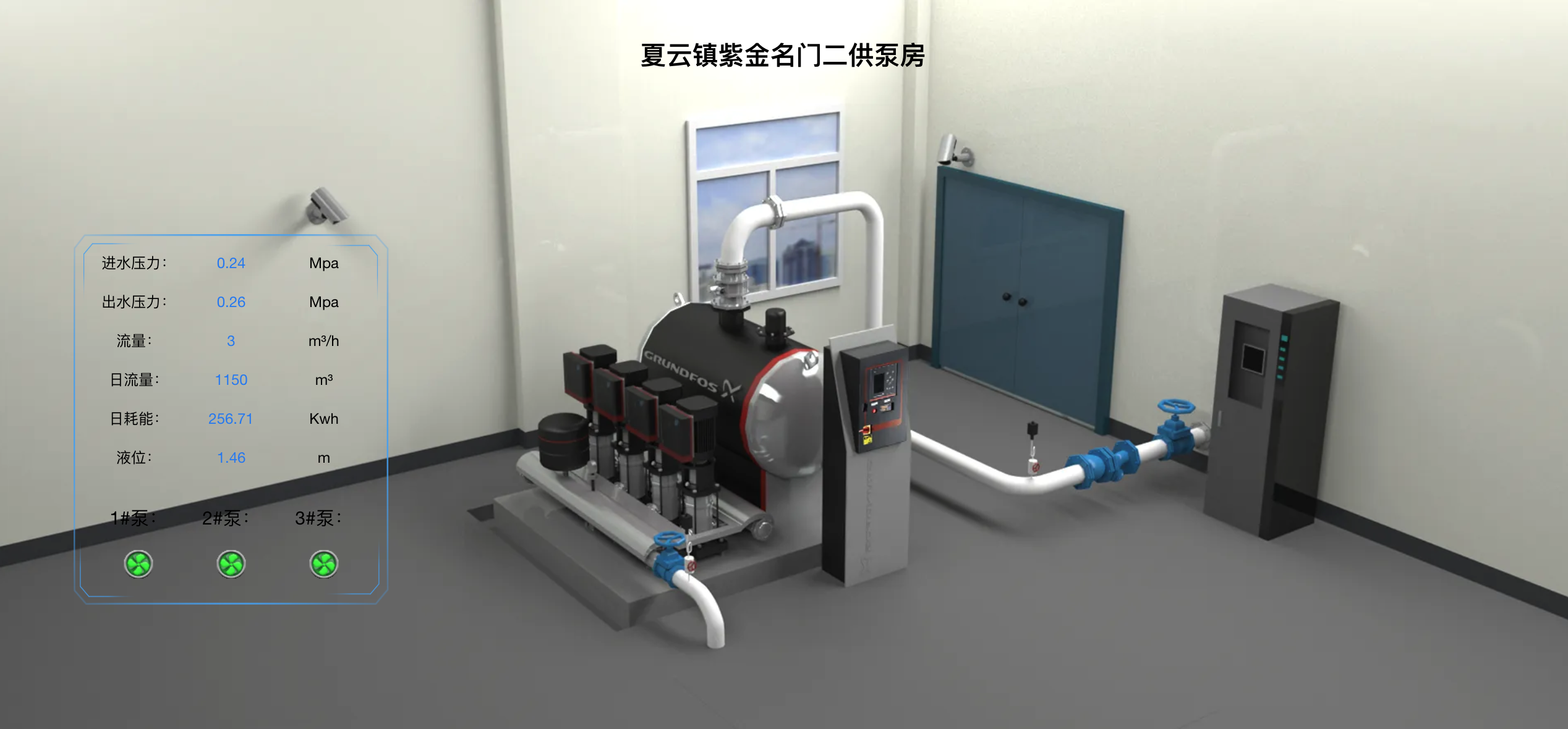 智慧水务-二次供水管理