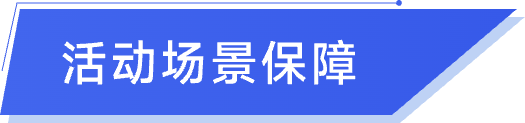 贵州移动网络部监控大屏-活动场景保障