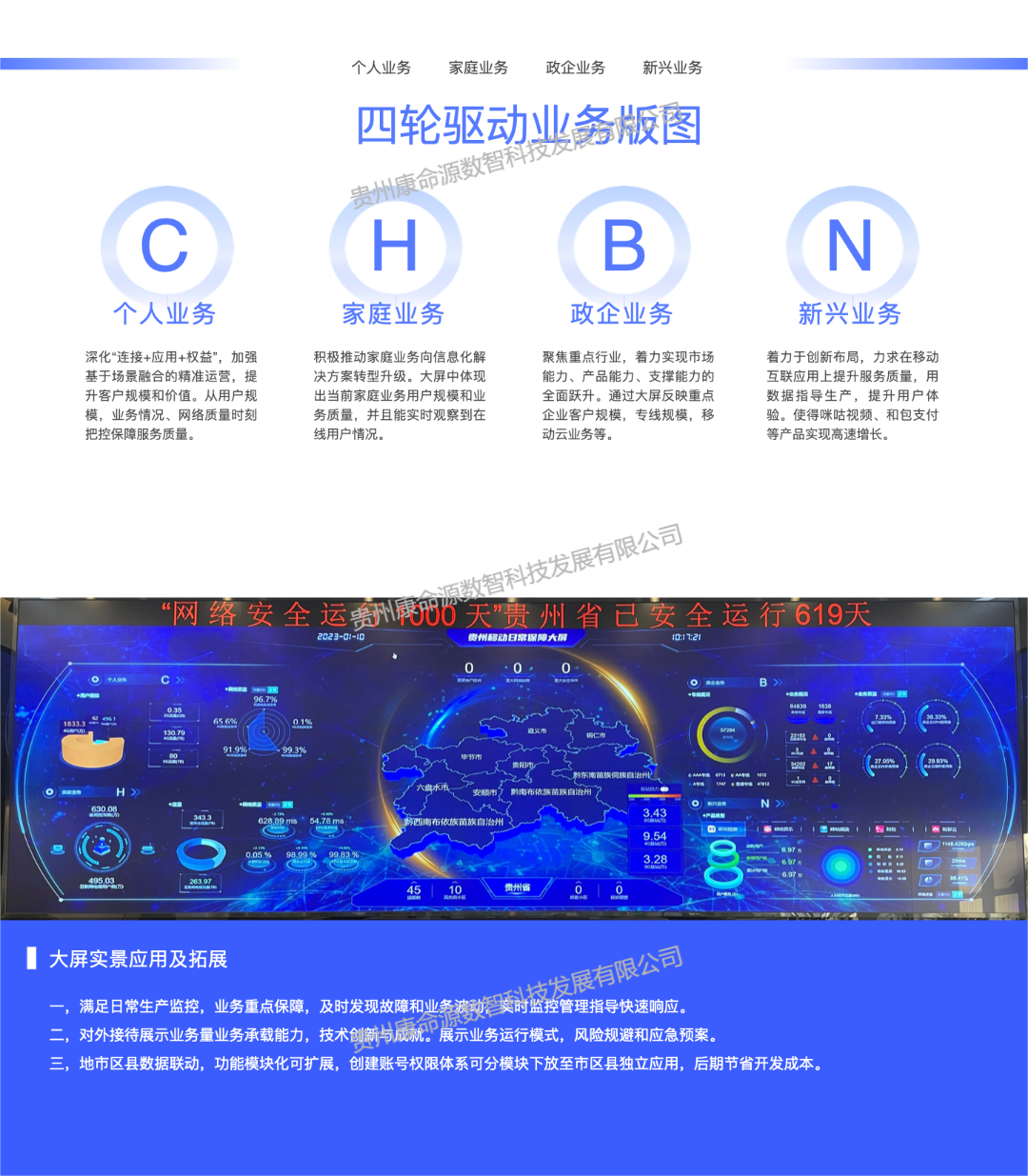 贵州移动网络部监控大屏-四大业务场景