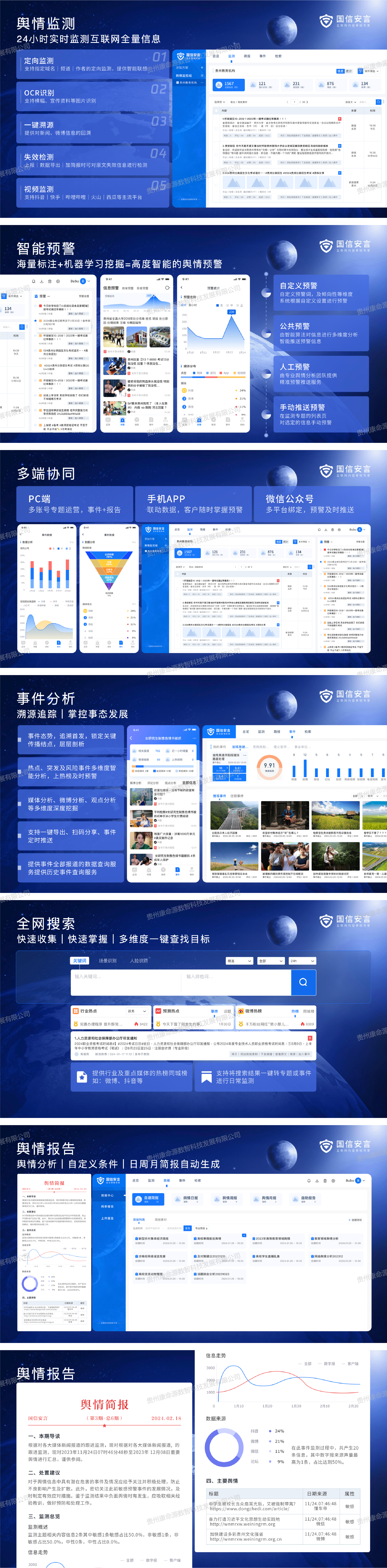 互联网舆情监测平台-核心能力内容
