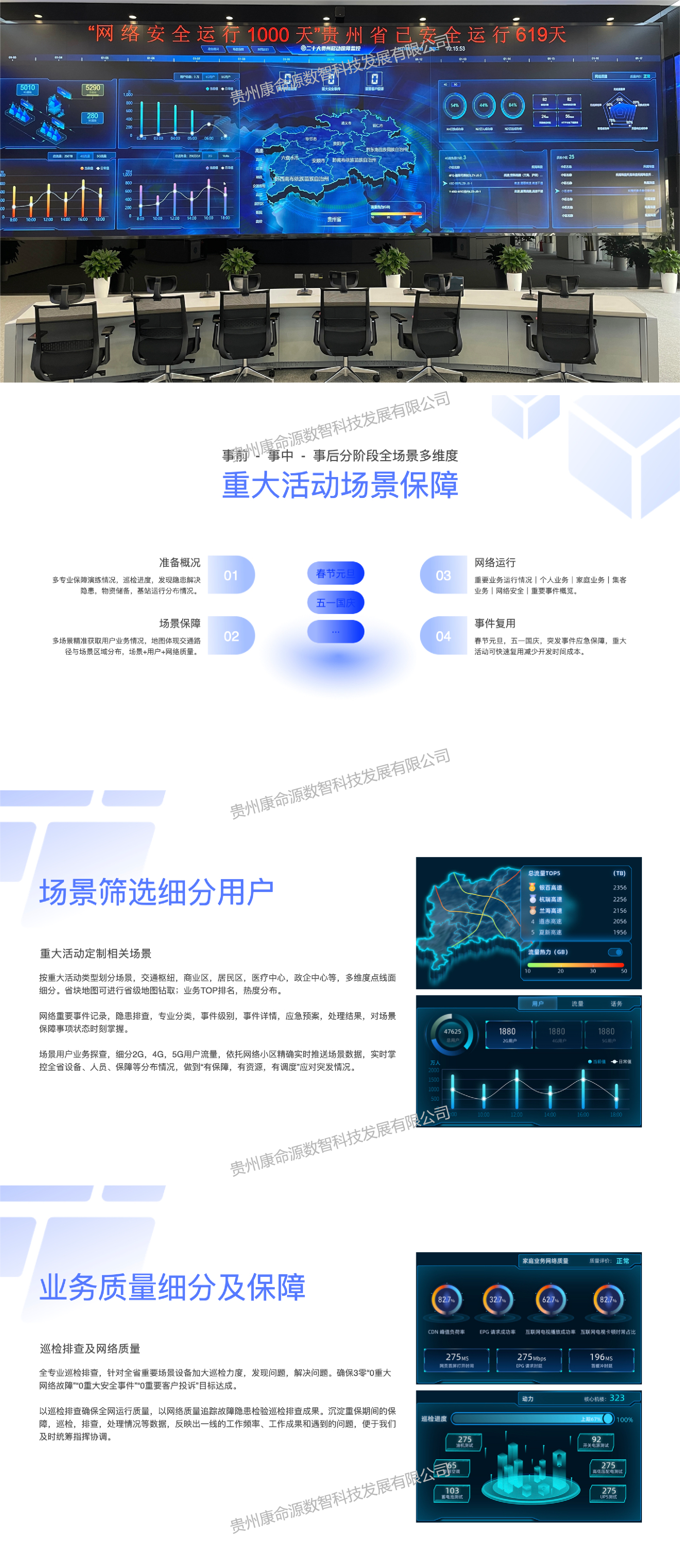 贵州移动网络部监控大屏-活动场景保障