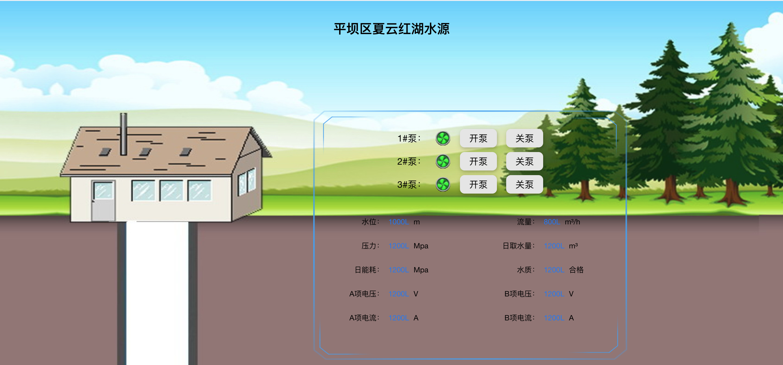 智慧水务-水源地监测系统