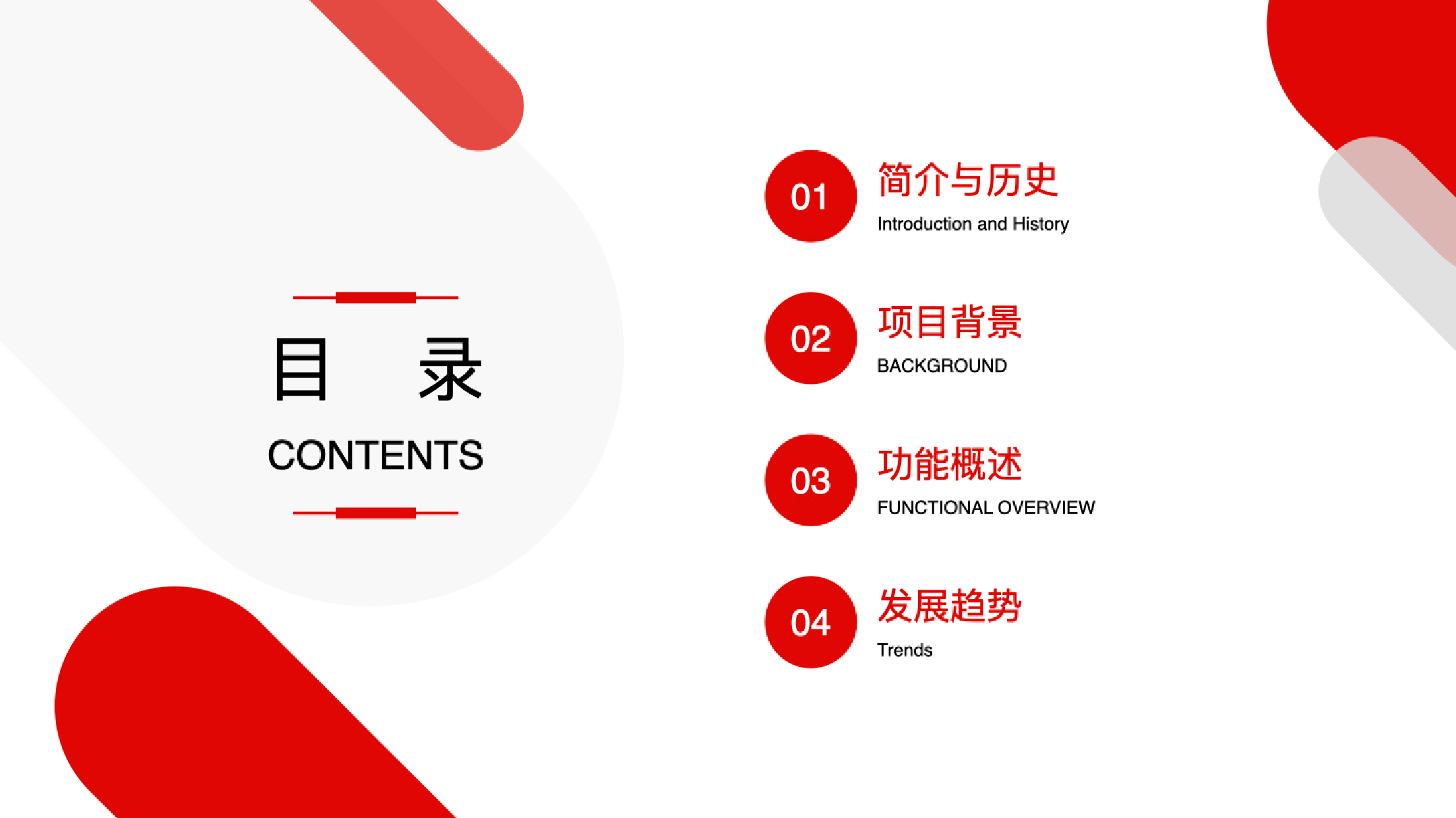 贵州民盟项目-目录