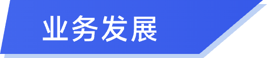 贵州移动网络部监控大屏-业务发展
