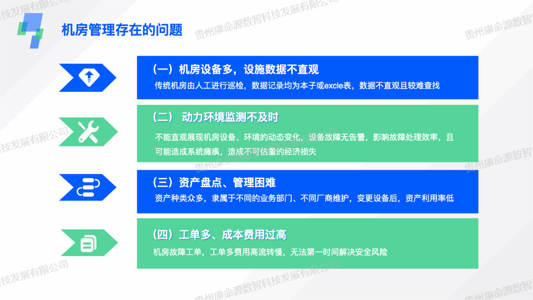 数字孪生机房-机房问题
