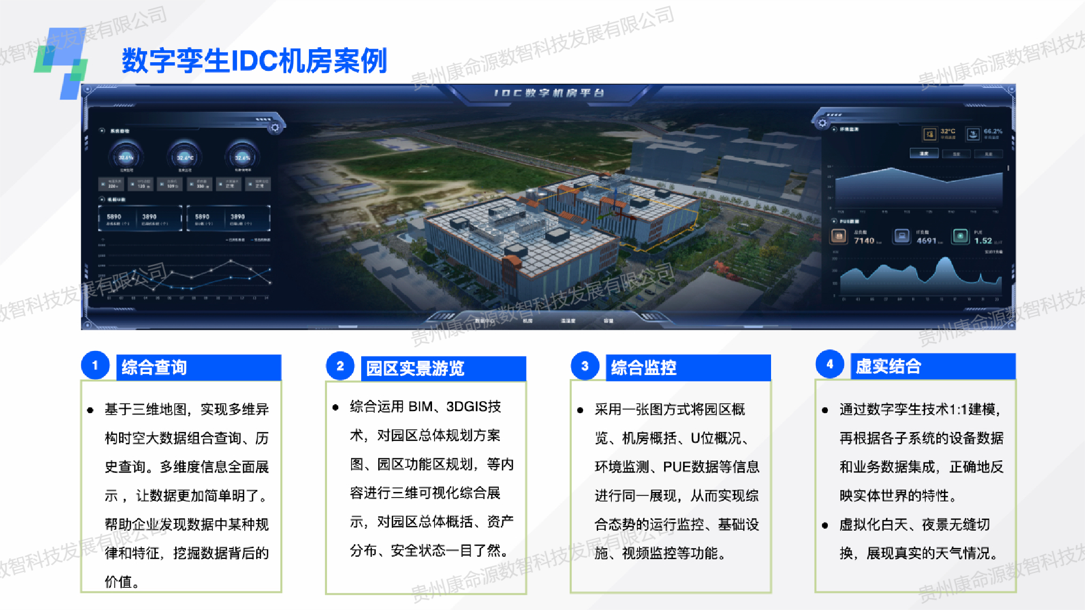 数字孪生机房-IDC机房案例