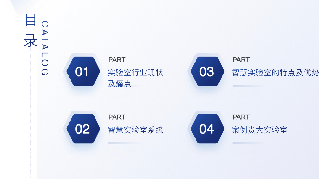 贵大智慧实验室-目录