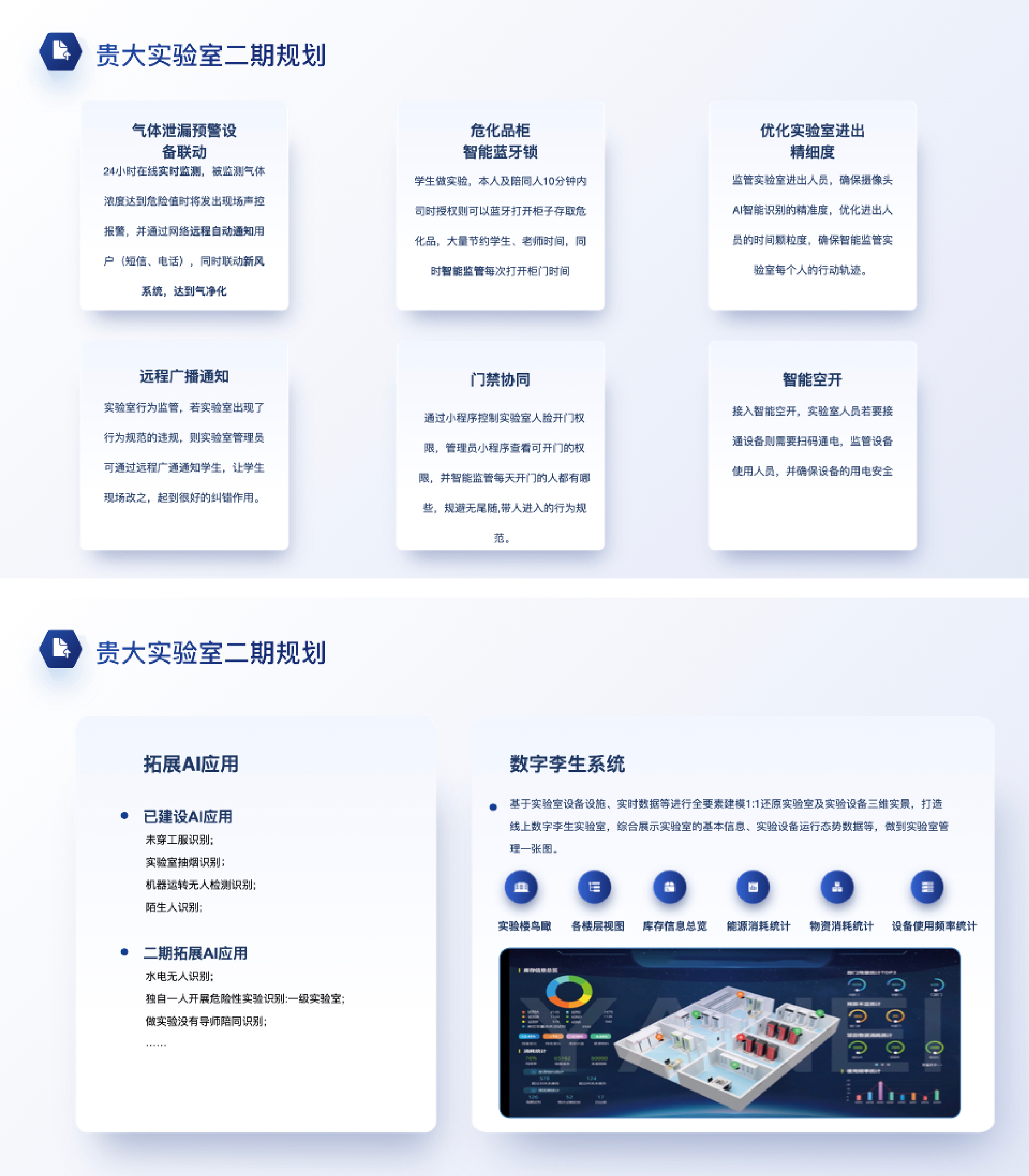 贵大智慧实验室-二期内容
