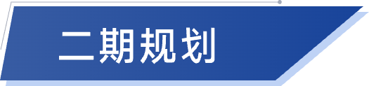 贵大智慧实验室-二期规划