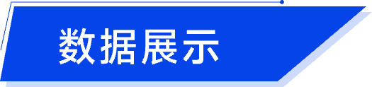 广东经视-数据展示