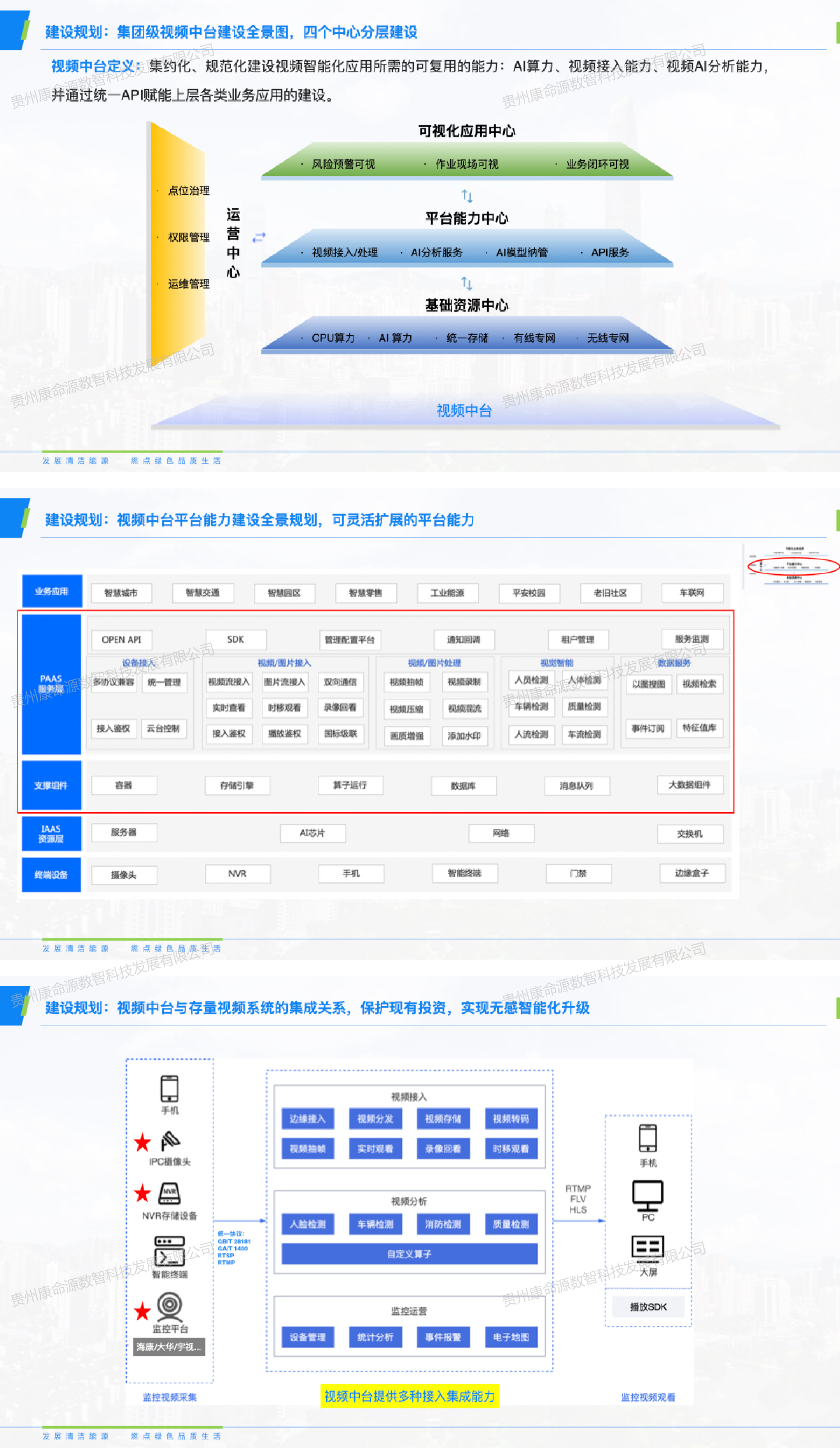 深燃视频中台-建设规划内容