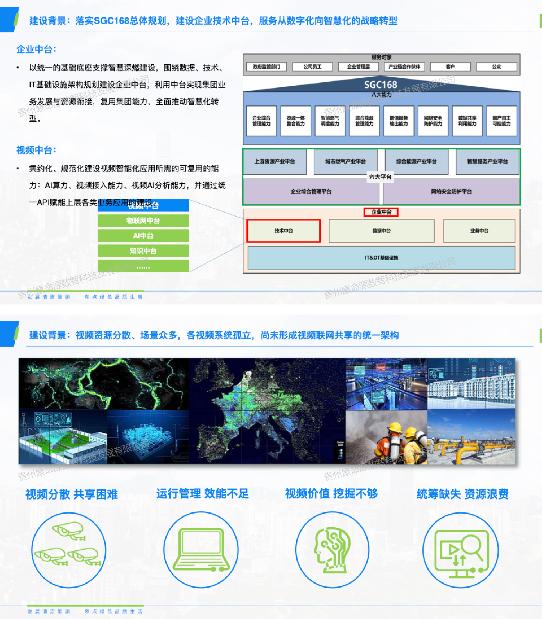 深燃视频中台-建设背景