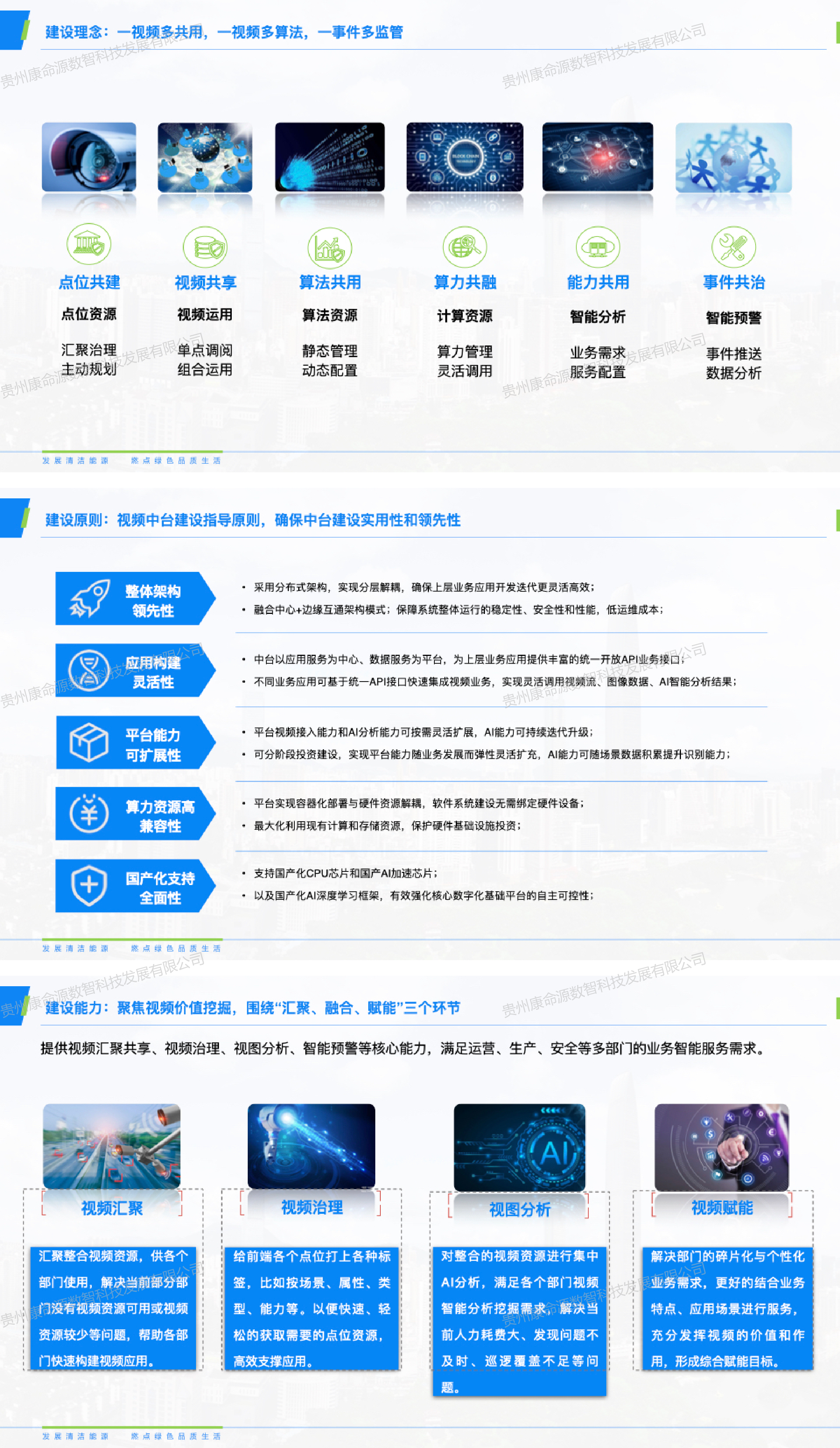 深燃视频中台-建设原则、能力