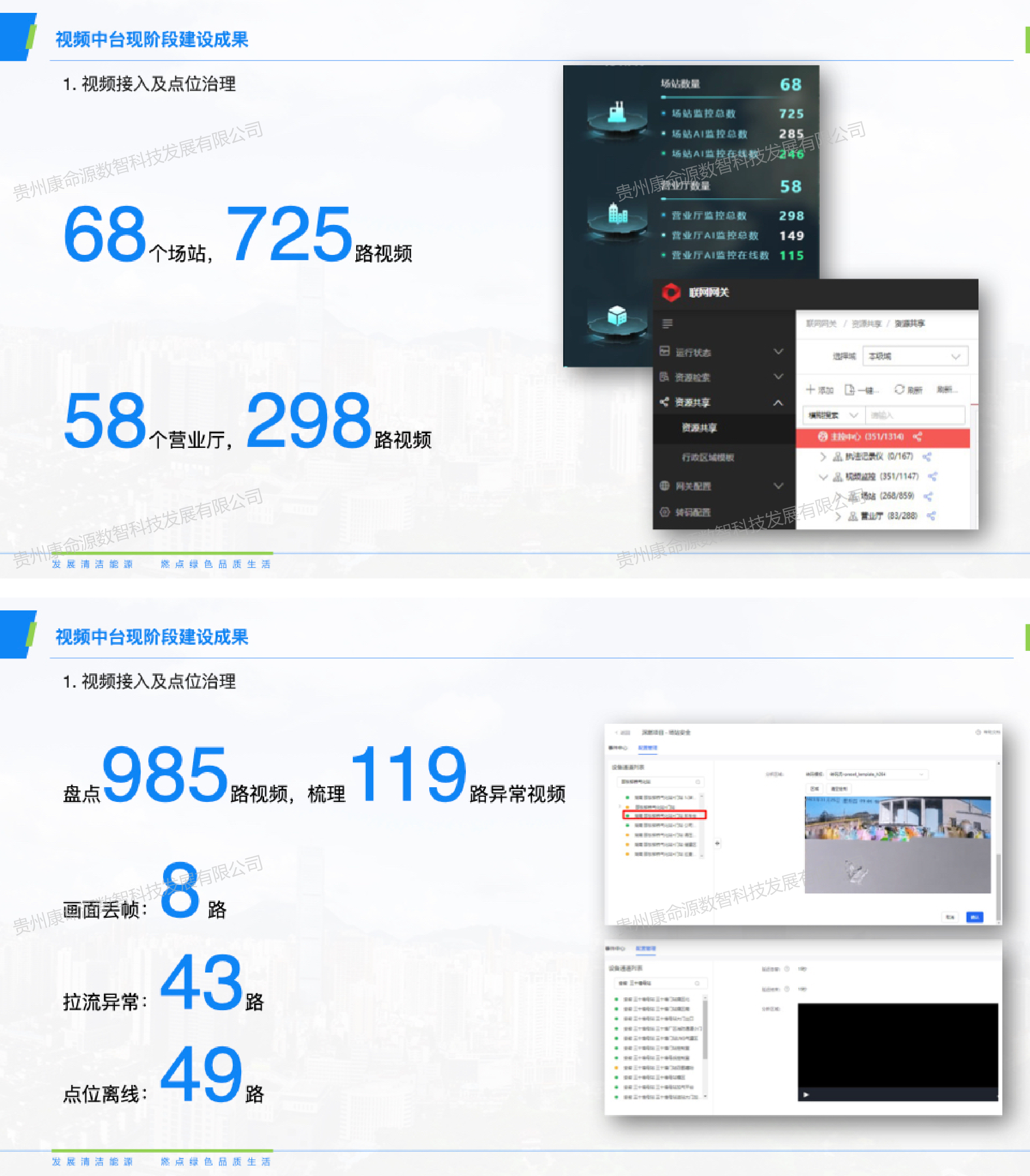 深燃视频中台-批量视频点位接入及治理