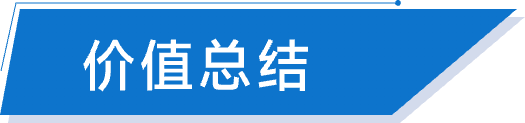 深燃视频中台-价值总结