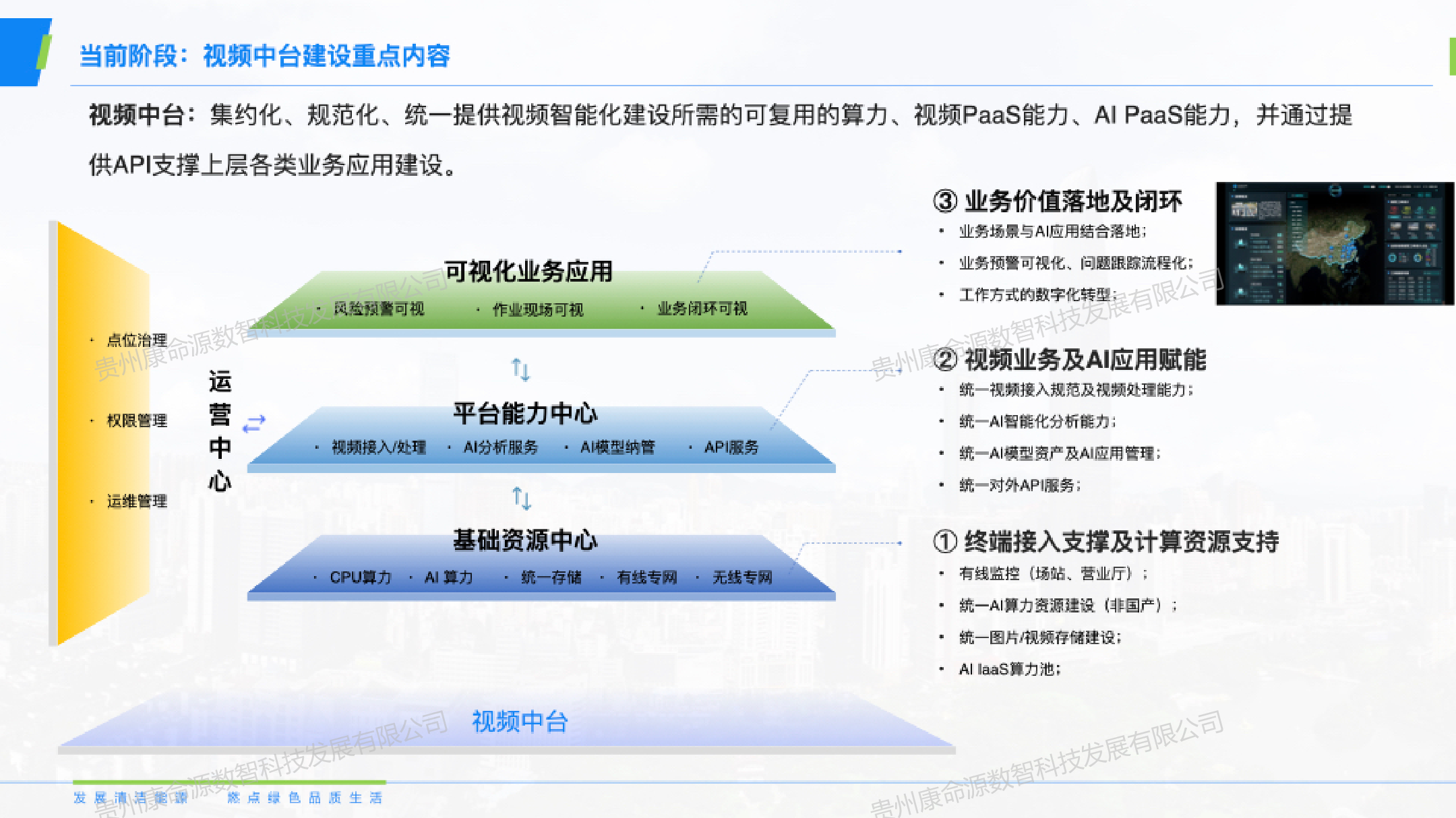 深燃视频中台-当前阶段