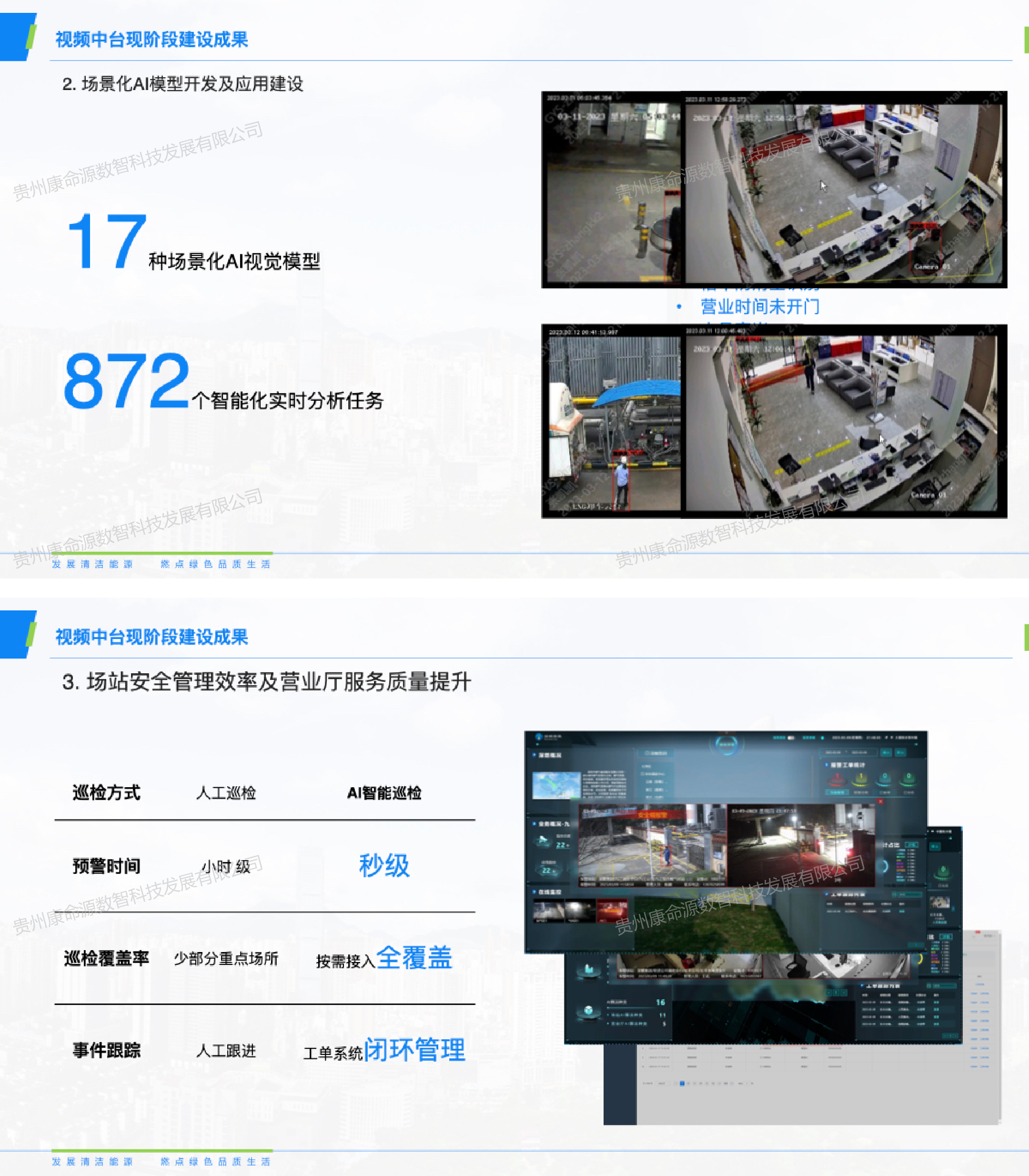 深燃视频中台-违规行为实时AI检测分析
