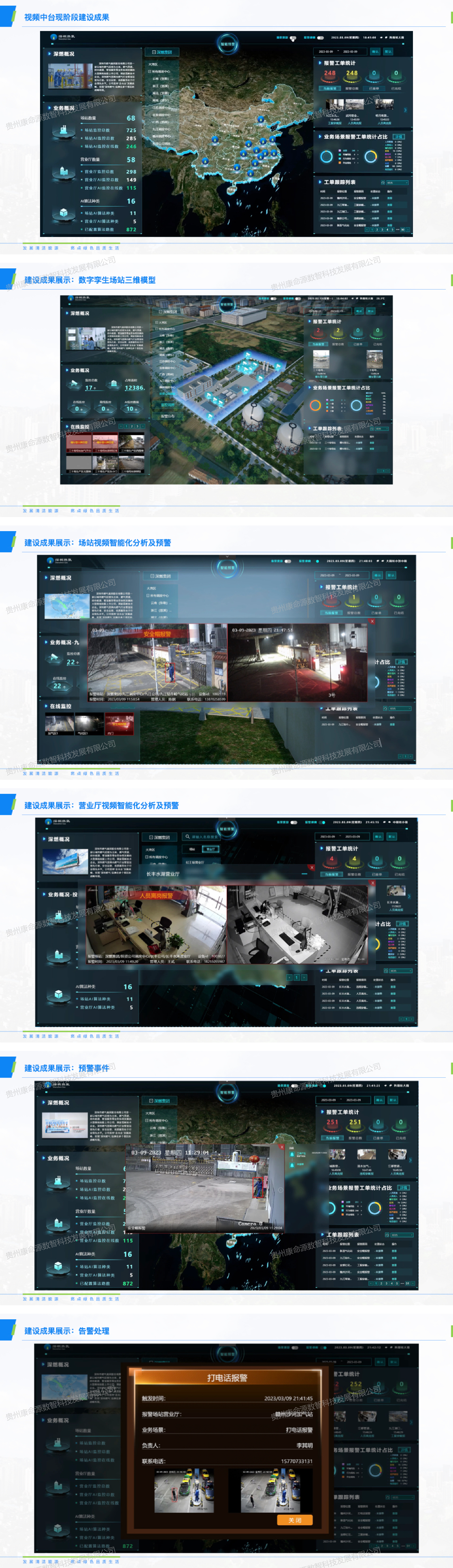 深燃视频中台-可视化大屏预警联动