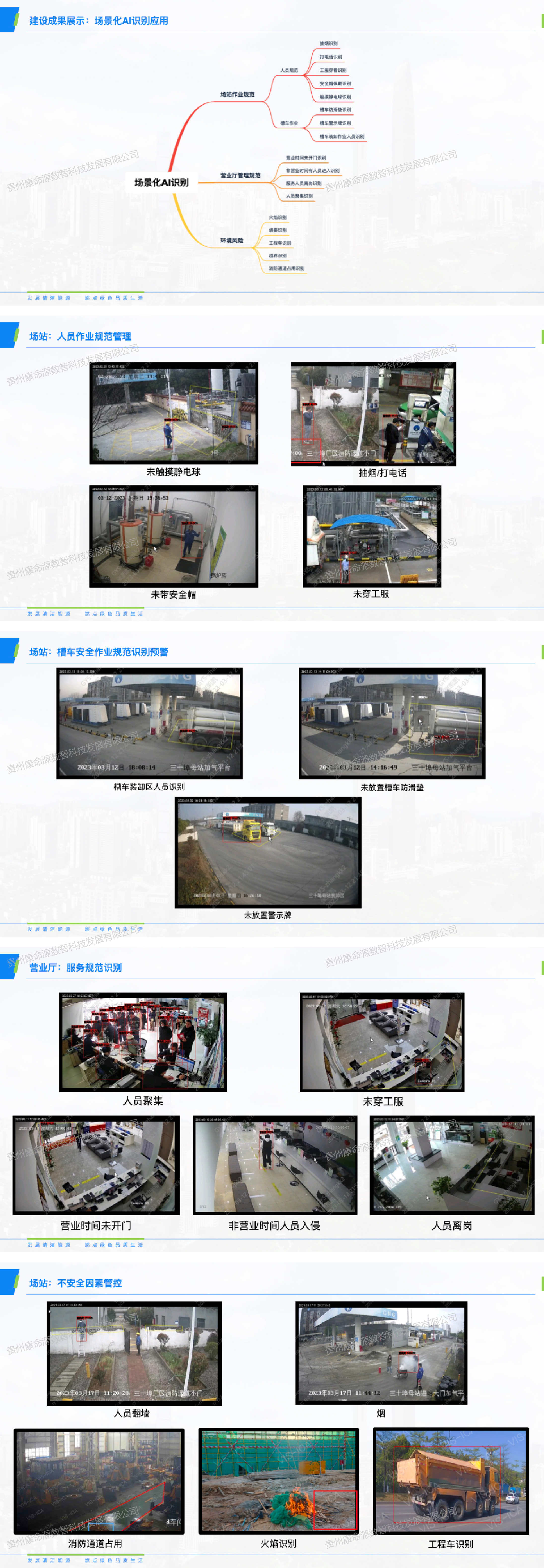 深燃视频中台-场景化AI视觉模型成果