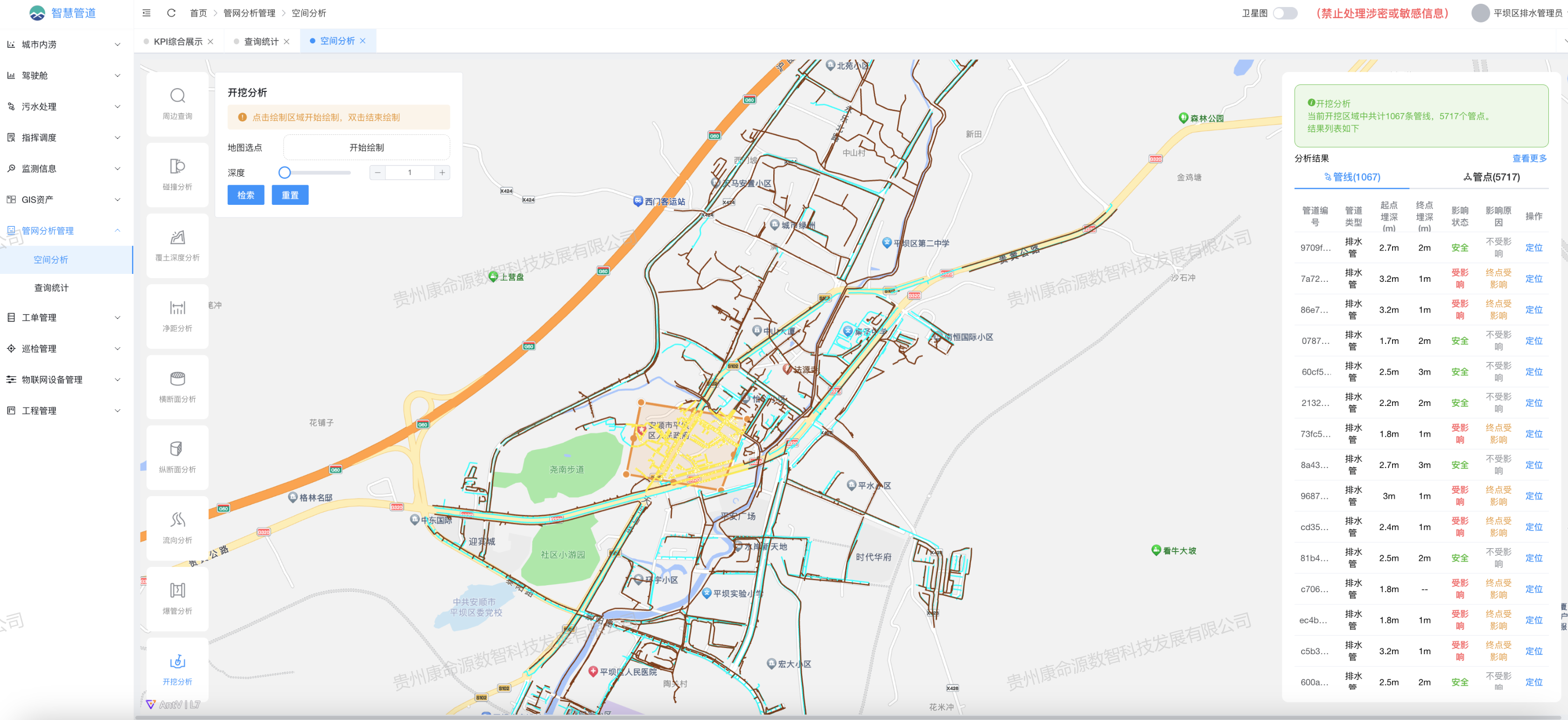 康命源数字孪生管网解决方案-空间分析