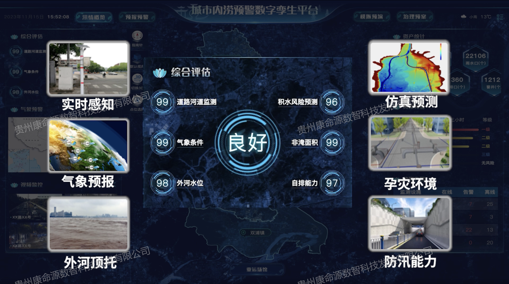 康命源数字孪生管网解决方案-数字孪生