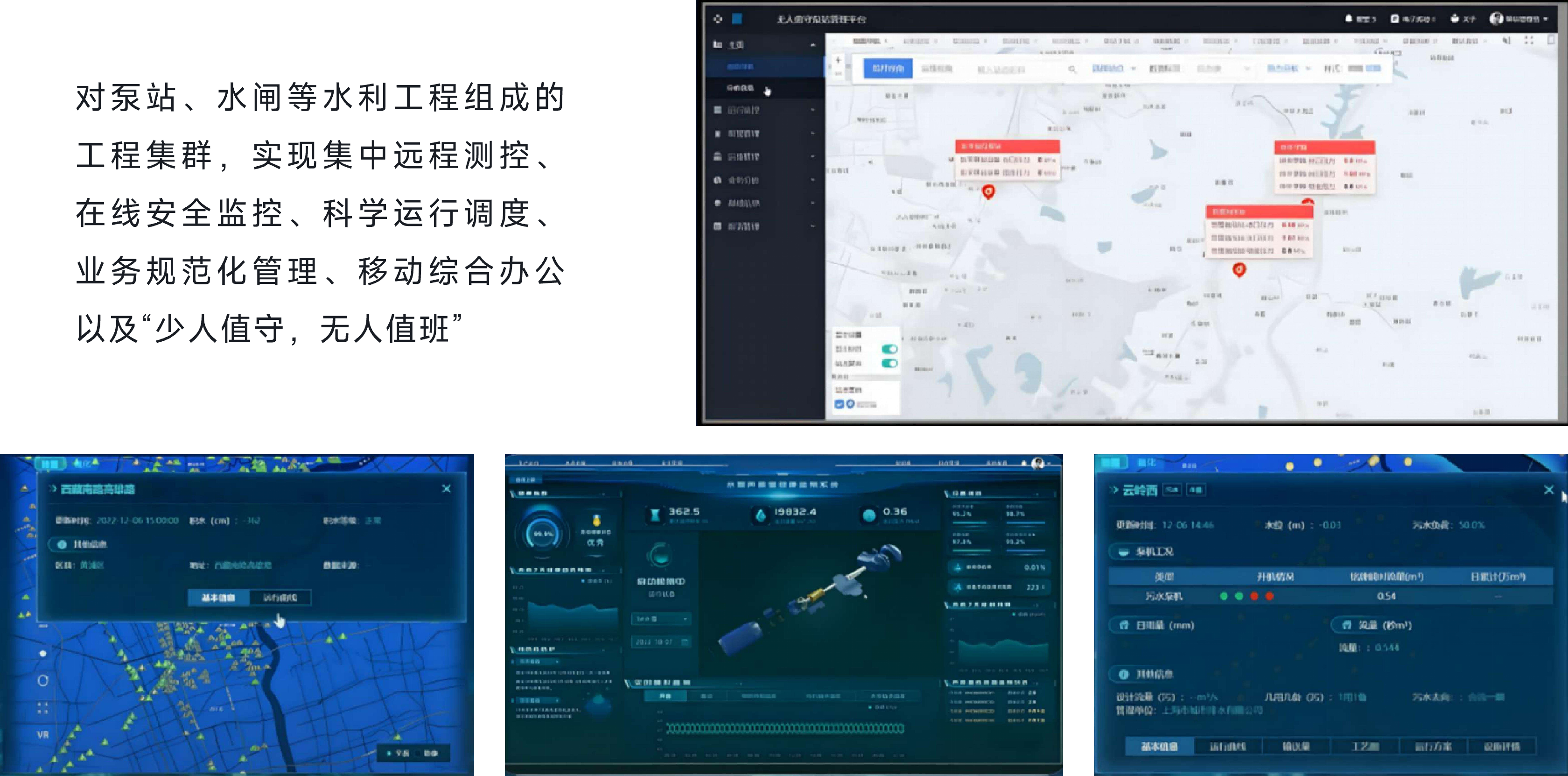 康命源数字孪生管网解决方案-闸/泵站管控调度