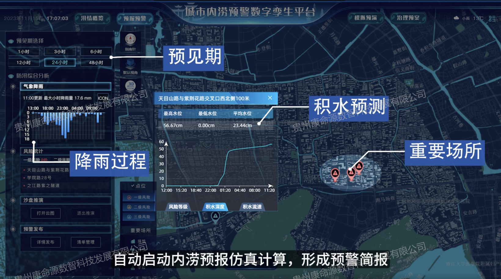 康命源数字孪生管网解决方案-数字孪生
