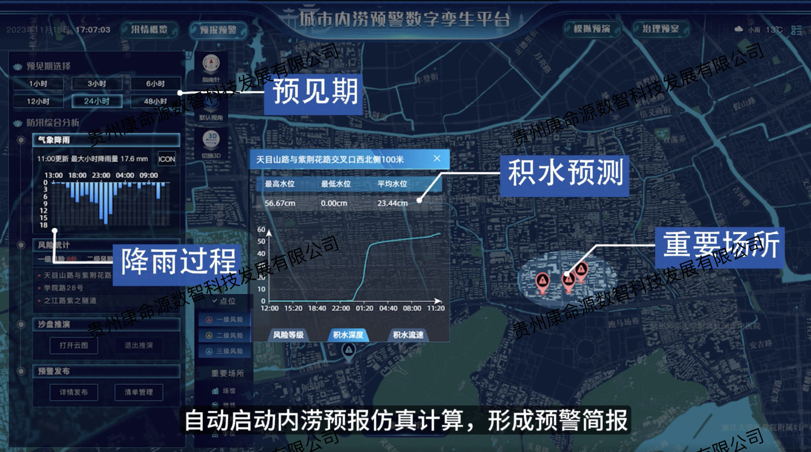 智慧排水-城市内涝预警数字孪生平台