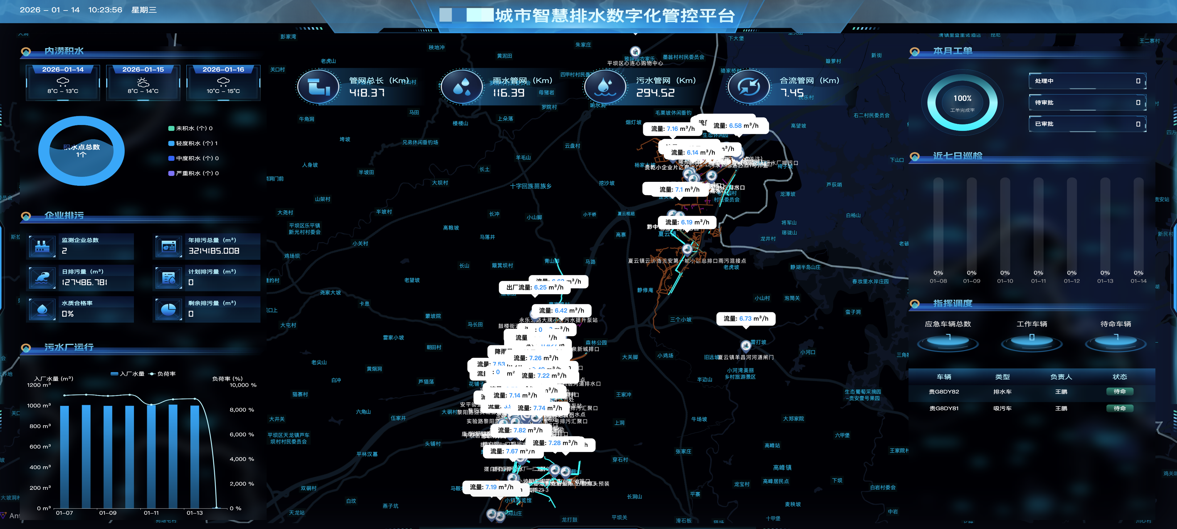智慧排水-智慧大屏