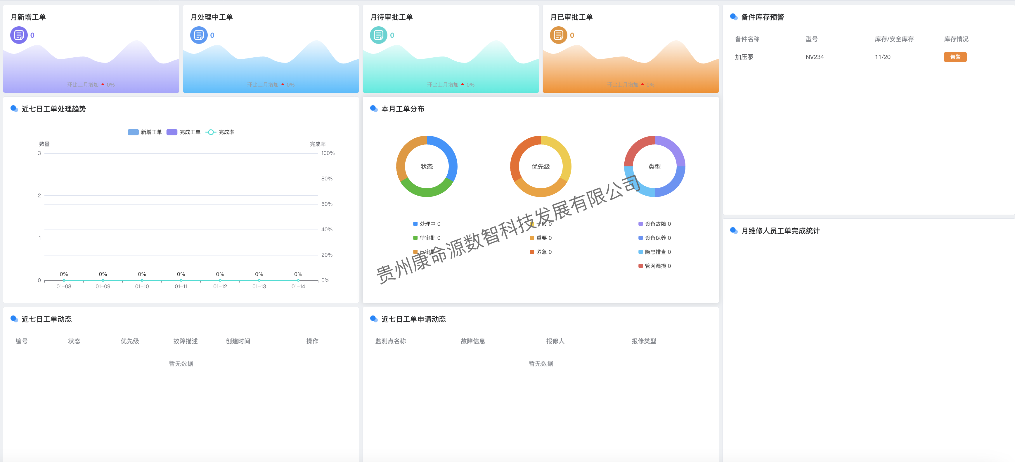 智慧排水-工单管理