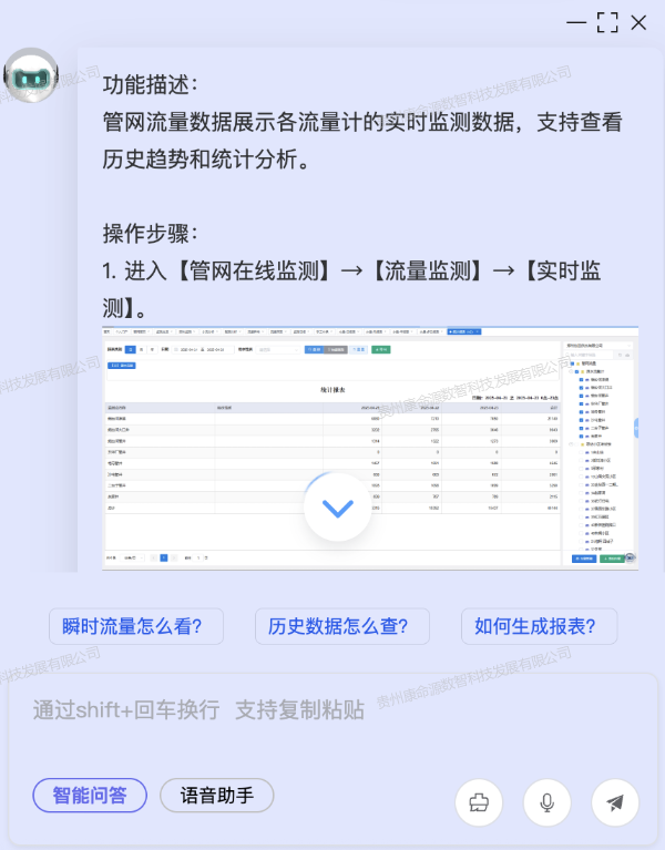 康命源数字孪生管网解决方案-智能助手功能描述